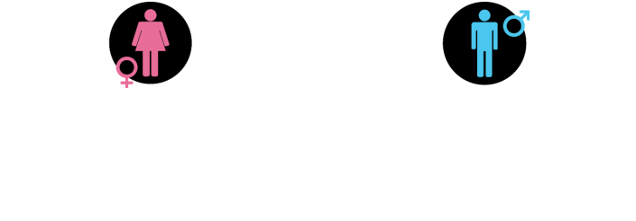 Tenues Dames :  Nuisette courte ou transparente,  sous-vêtements,  et tenues sexy que vous ne pourriez  donc pas porter dans la rue... Tenues Hommes:  Shorty, caleçon, string,  ceci toléré avec t-shirt ou chemisec