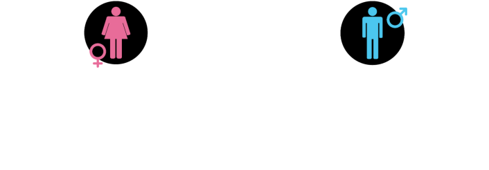 Tenues Dames :  Nuisette courte ou transparente,  sous-vêtements,  et tenues sexy que vous ne pourriez  donc pas porter dans la rue... Tenues Hommes:  Shorty, caleçon, string,  ceci toléré avec t-shirt ou chemisec